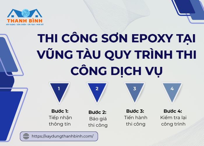 Quy trình thi công sơn epoxy Vũng Tàu tại Thanh Bình